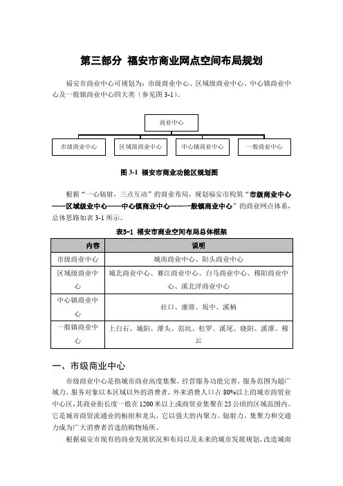 第三部分 福安市商业网点空间布局规划