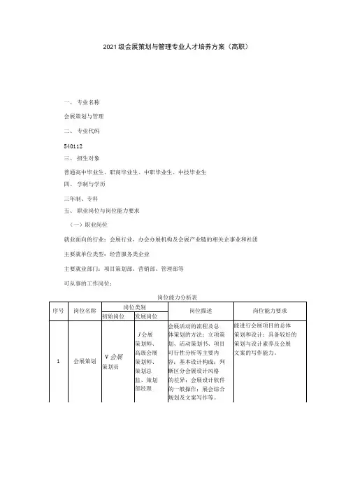 2021级会展策划与管理专业人才培养方案(高职)