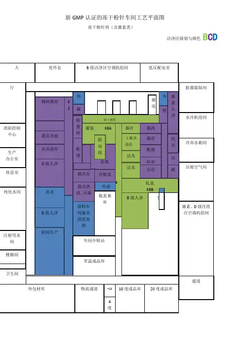 冻干粉针新设计车间