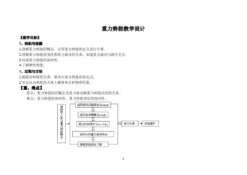 重力势能教学设计