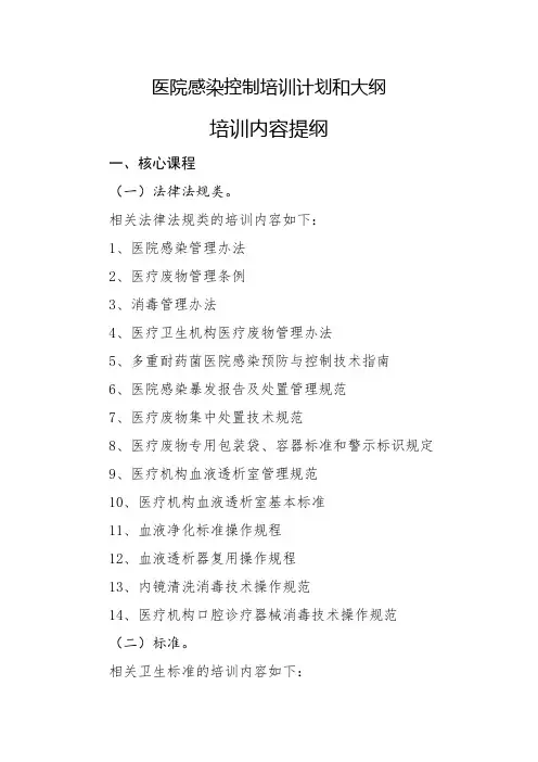 医院感染控制培训计划和大纲