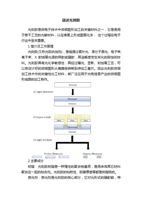 简述光刻胶