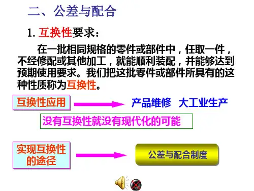 公差