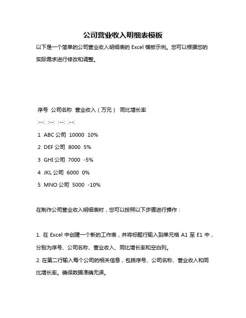 公司营业收入明细表模板