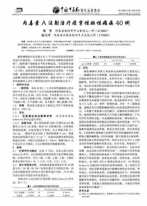 肉毒素A注射治疗痉挛性脑性瘫痪40例