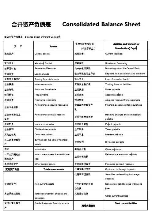财务报表中英对照