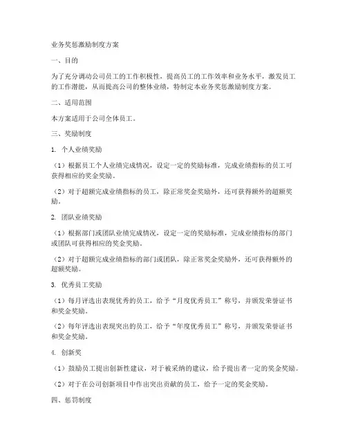 业务奖惩激励制度方案模板