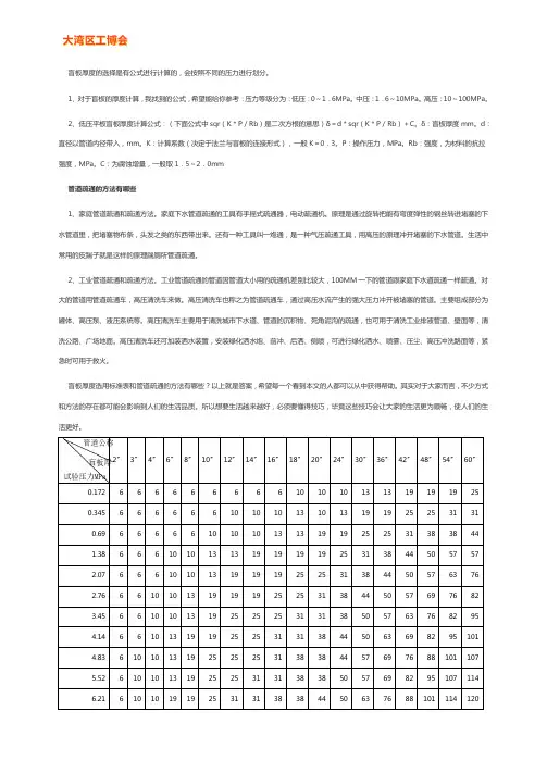 盲板厚度选用标准表