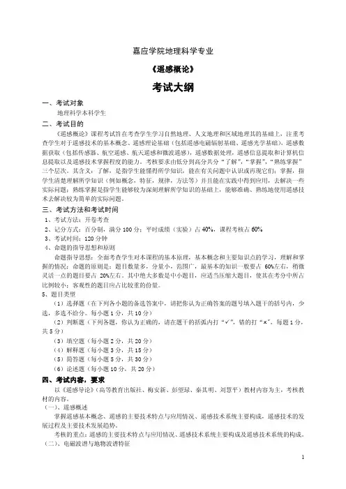 081082《遥感概论》考试大纲