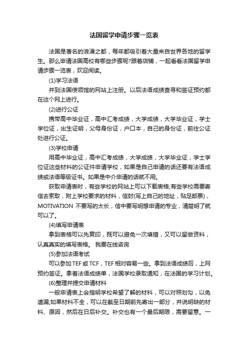 法国留学申请步骤一览表