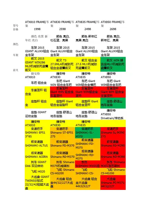 Giant捷安特ATX山地车系列