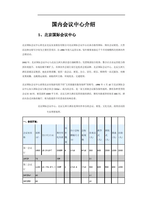 国内大型会议中心规模介绍