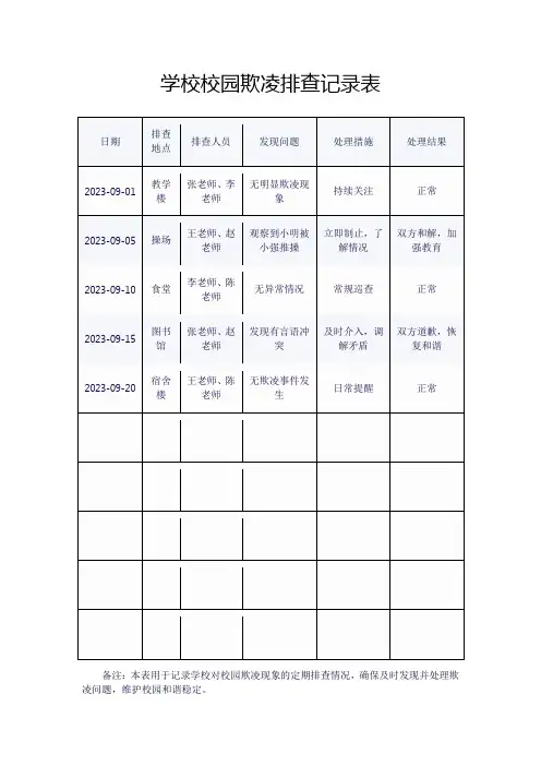 (全套一5)学校校园欺凌排查记录表、个案记录表