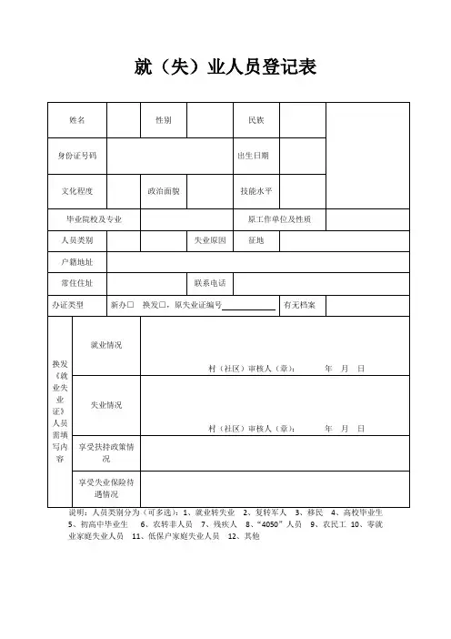 就失业人员登记表
