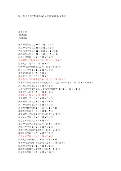2012年省外院校艺术专业测试济南考区时间安排表