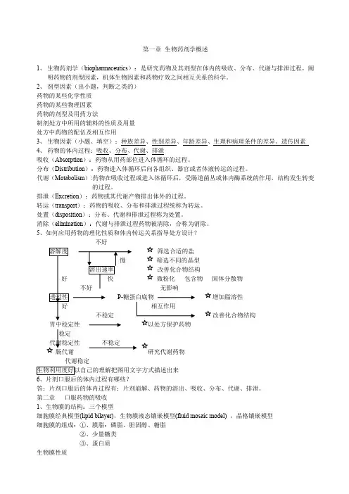 生物药剂学与药物动力学习题集