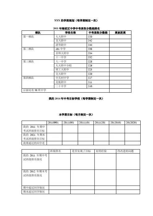 初一学习目标规划表