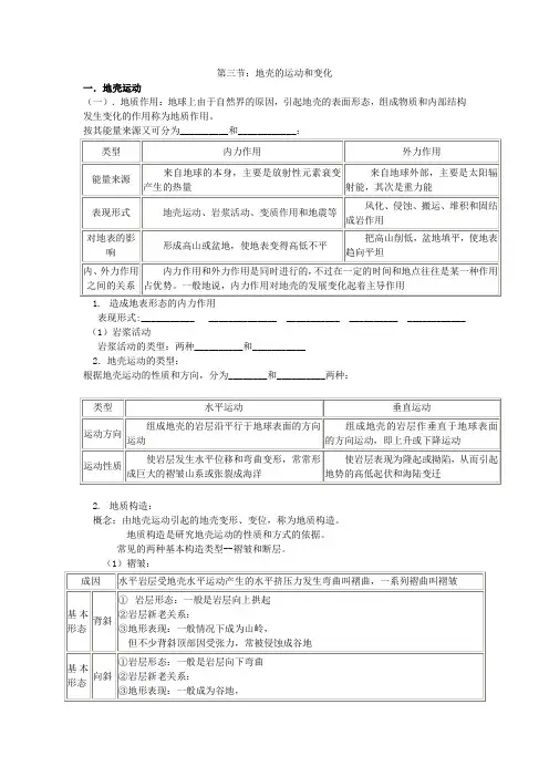 地壳的运动和变化