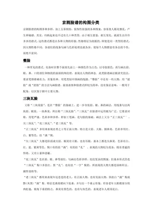 京剧脸谱的构图分类