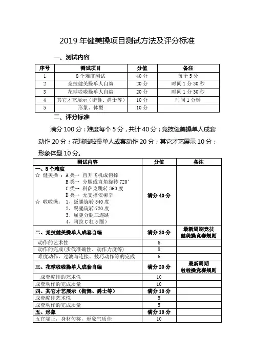 2019年健美操项目测试方法及评分标准