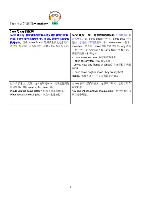 Yoyo语法---Some与any的区别