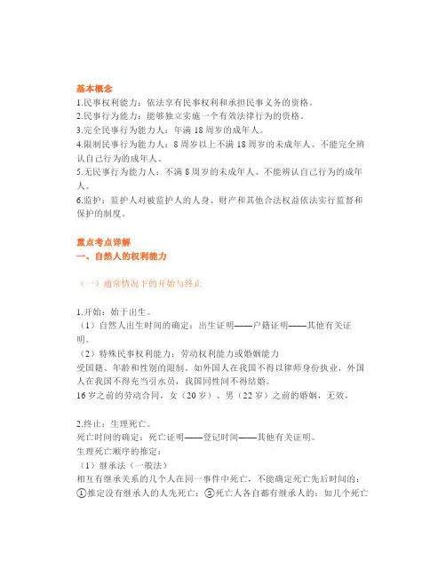 【司考】考点民事权利能力和民事行为能力(星考点)