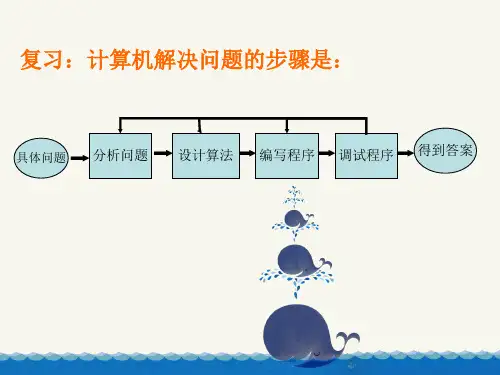 第二节算法和算法描述