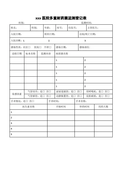 多重耐药监测登记表