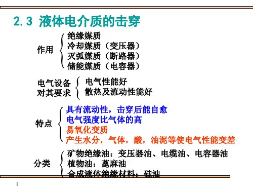 高电压技术：2.3 液体电介质的击穿