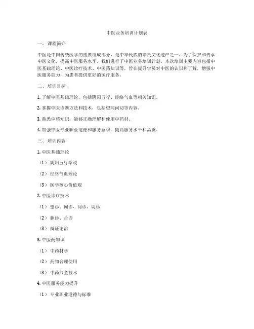 中医业务培训计划表