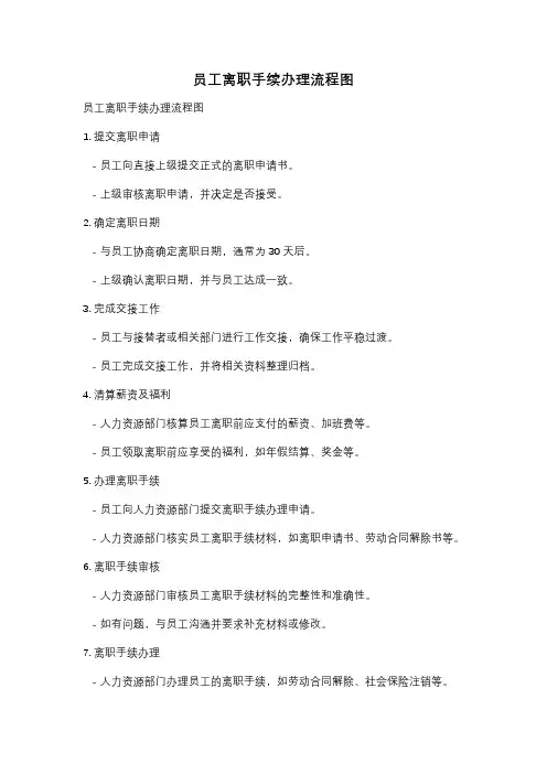 员工离职手续办理流程图