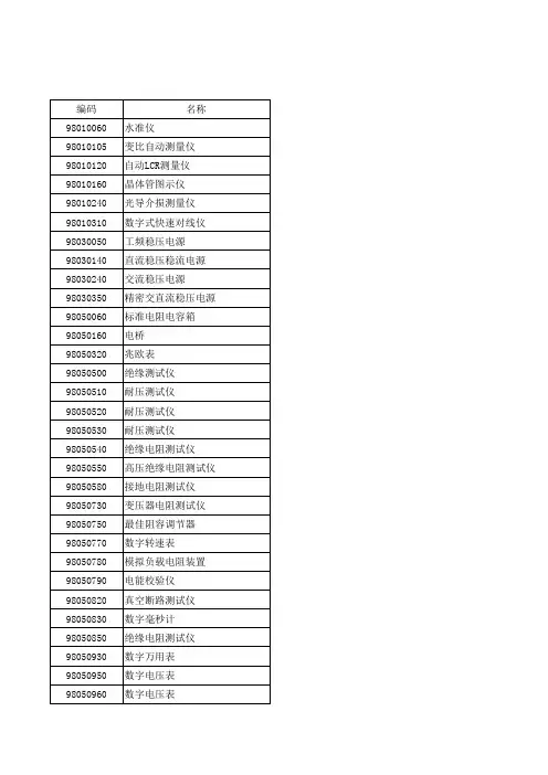 2017年11月建筑安装施工机械仪器仪表台班费用