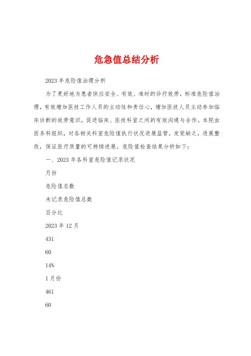 危急值总结分析