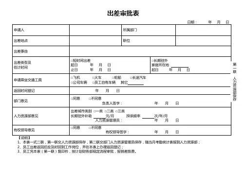 出差审批表(A4一式两份)
