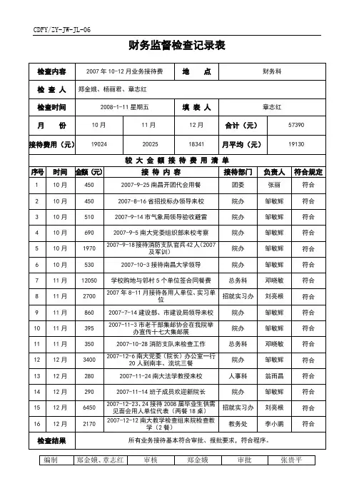 财务表格与监督检查管理知识分析记录
