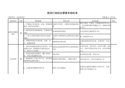 医院行政综合管理考核标准