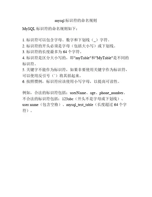 mysql标识符的命名规则