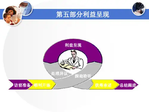处方药医药代表培训之利益呈现(FAB)