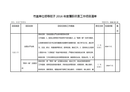 直单位领导班子2016履职尽责工作项目清单