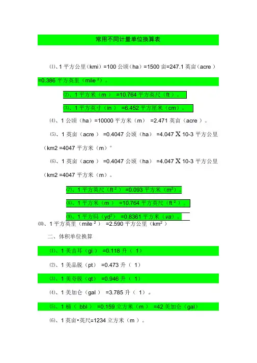 常用计量单位换算表