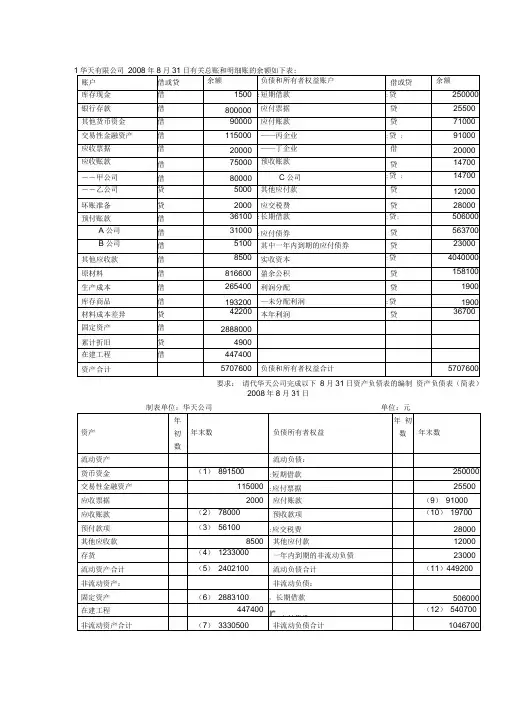 资产负债表专项练习(含答案)