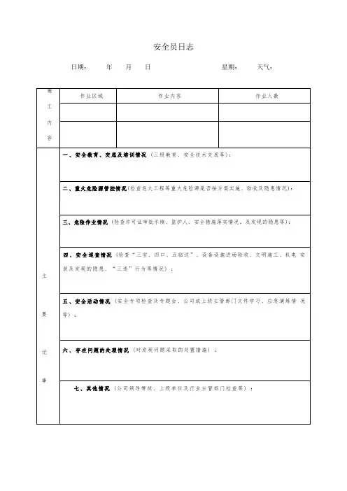 安全员日志(模板)