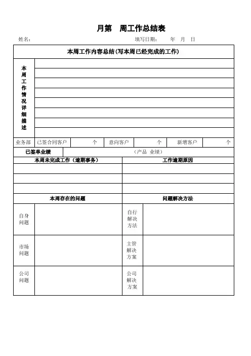 公司周报模板