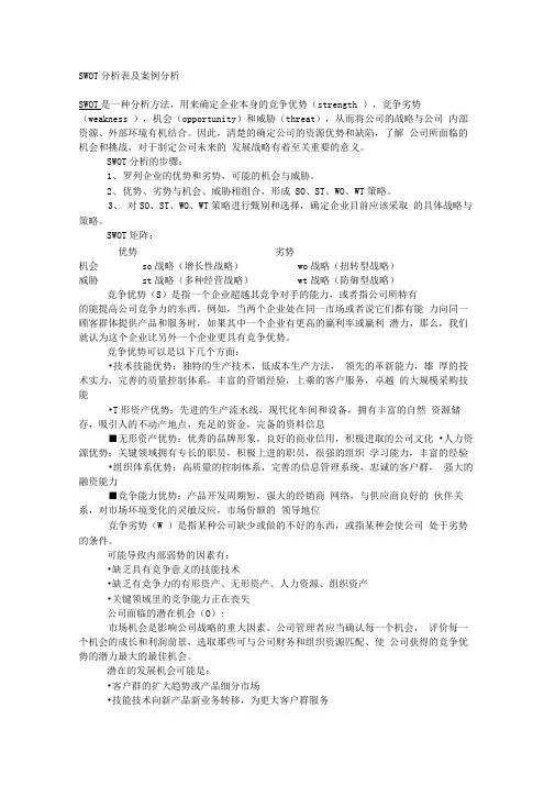 SWOT分析表及案例分析