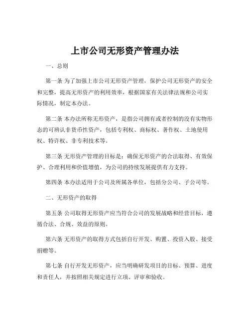 上市公司无形资产管理办法