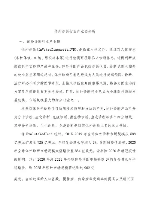 体外诊断行业产业链分析