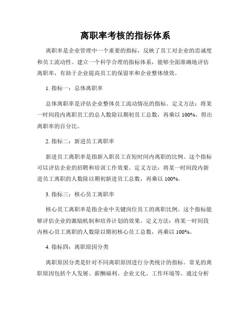 离职率考核的指标体系