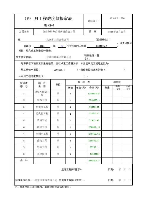 月工程进度款报审表
