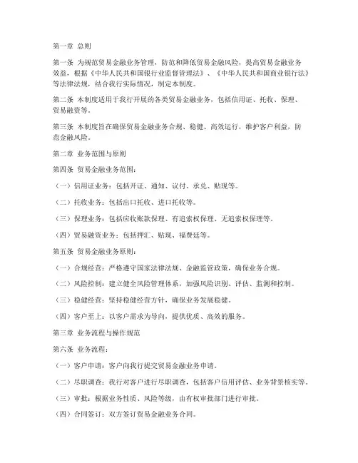 贸易金融业务管理制度范本