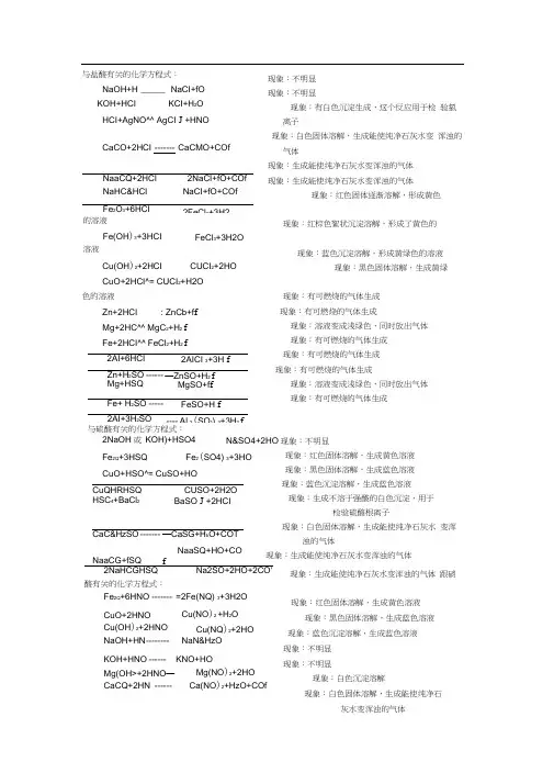 与盐酸有关的化学方程式